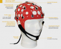 Czepek elektrodowy EEG - MultiCap SOFT - o podwyższonej wygodzie